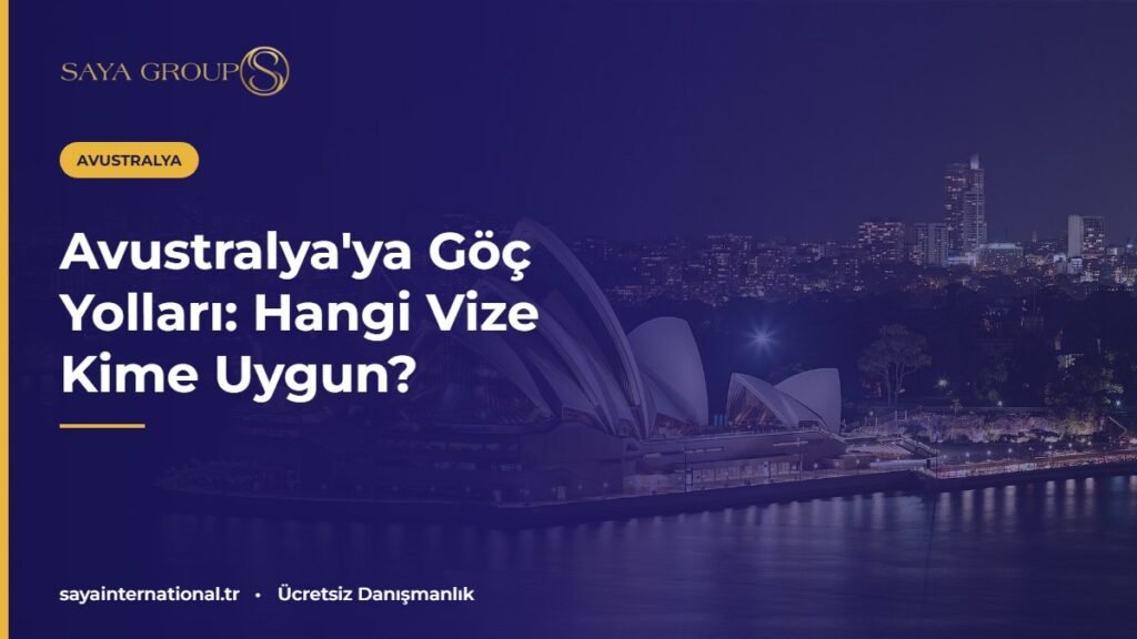 Avustralya'ya göç yolları için Sydney Opera House ve liman manzarası