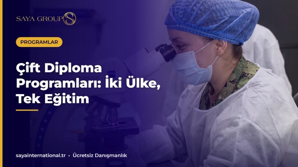 Çift diploma programları için iki ülkede eğitim alan yüksek lisans öğrencileri