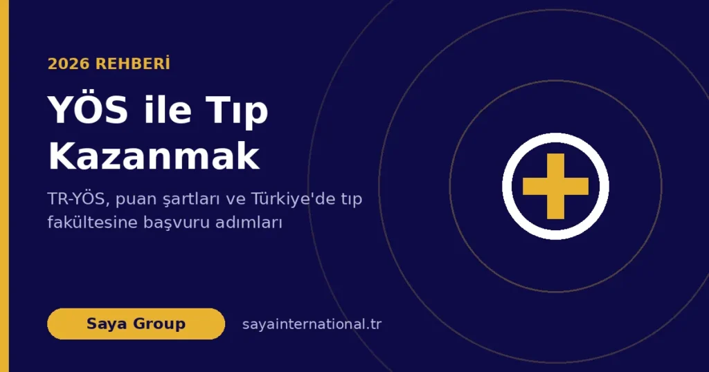 YÖS ile tıp kazanmak 2026 rehberi - Saya Group